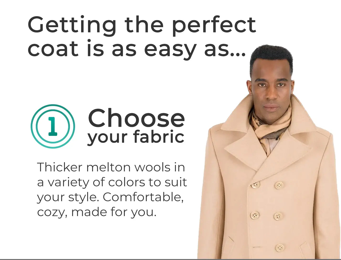 Get the perfect coat in three steps... choose your fabric. Thicker melton wools in a variety of colors to suit your style. Comfortable, cozy, made for you. Man in camel peacoat.