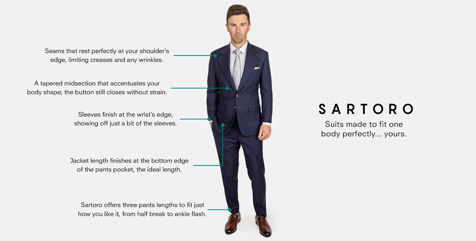 man in sartoro custom fit suit