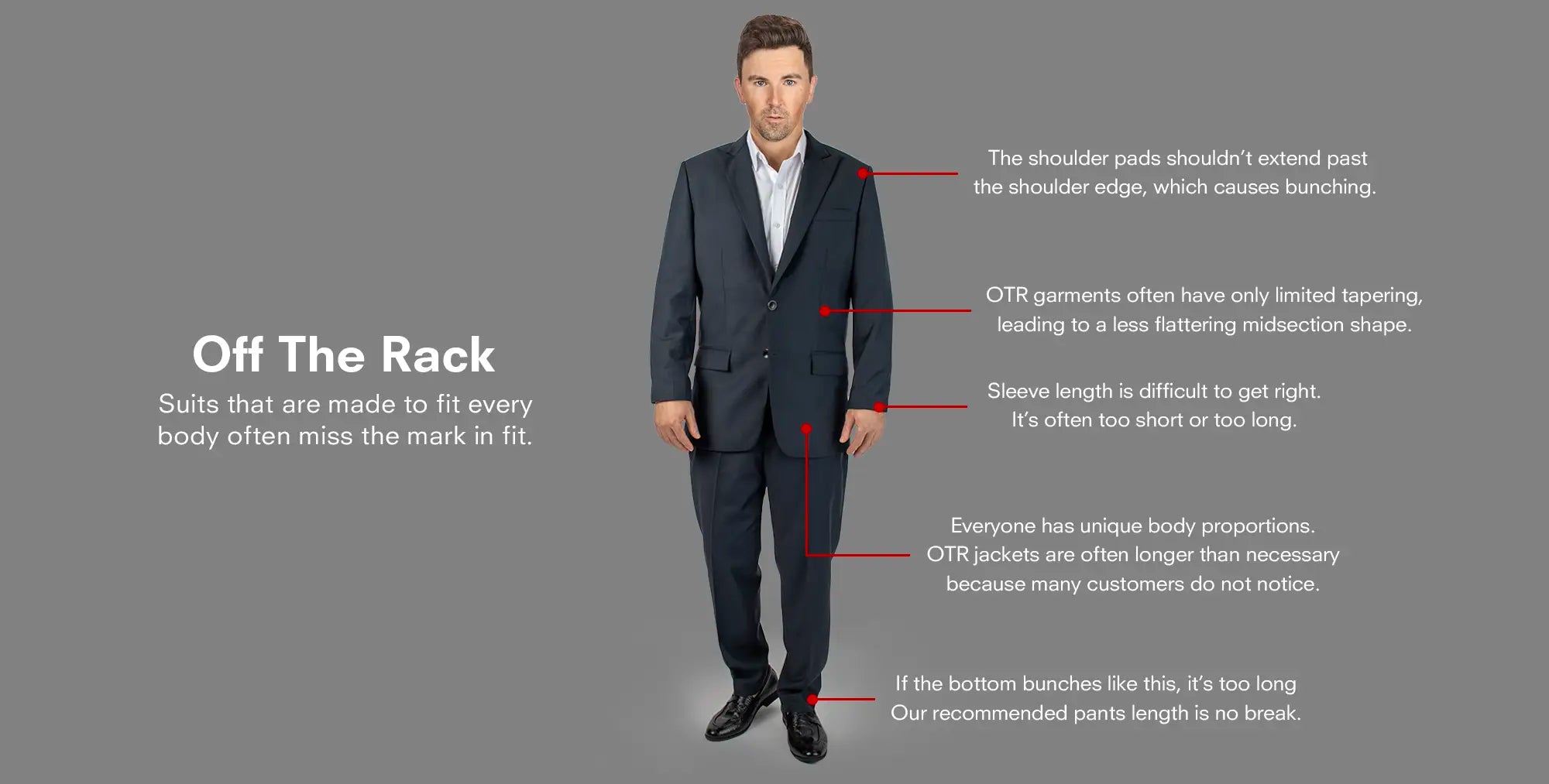 man in off the rack suit showing fit issues