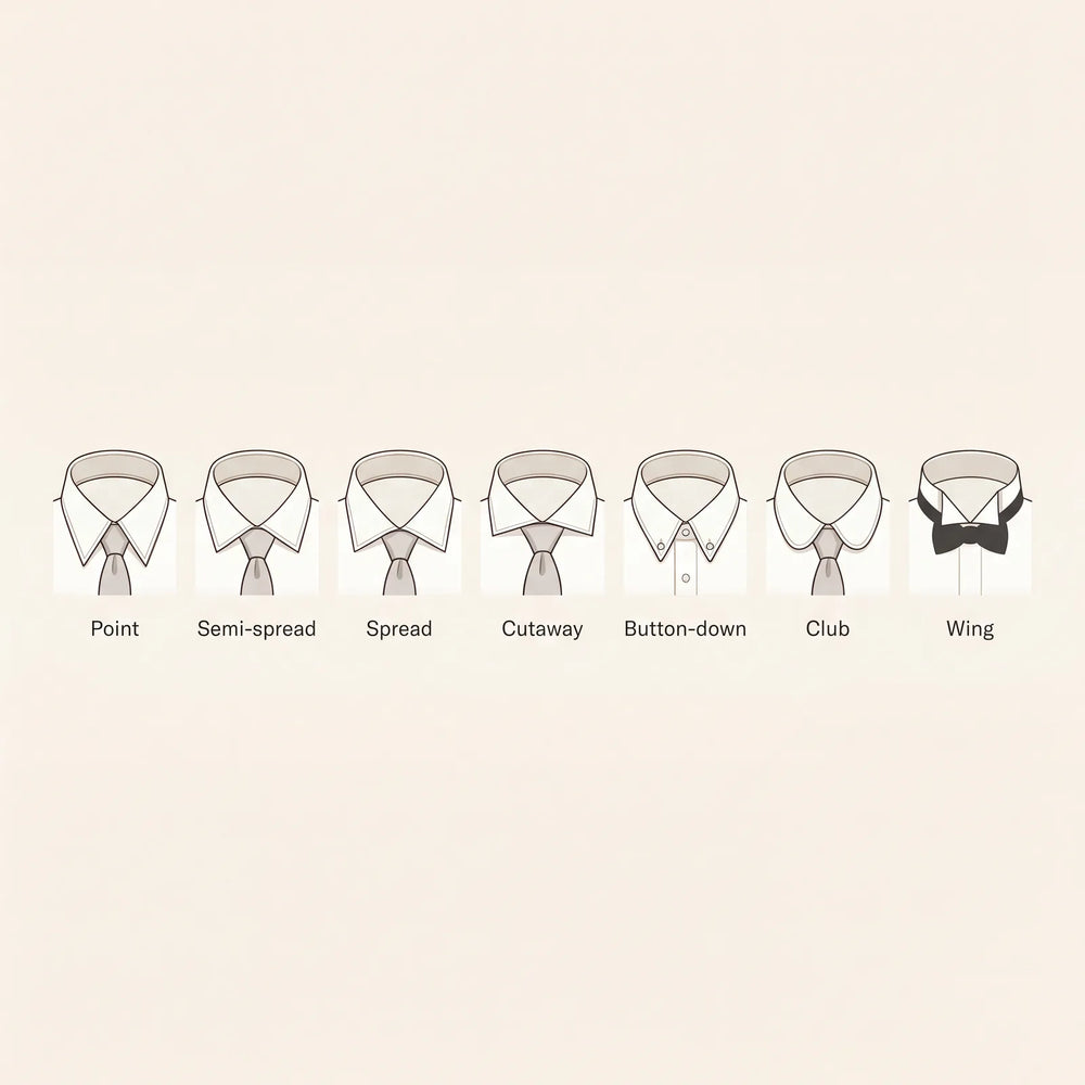 Dress shirt collar styles: point, semi-spread, spread, cutaway, button-down, club, and wing