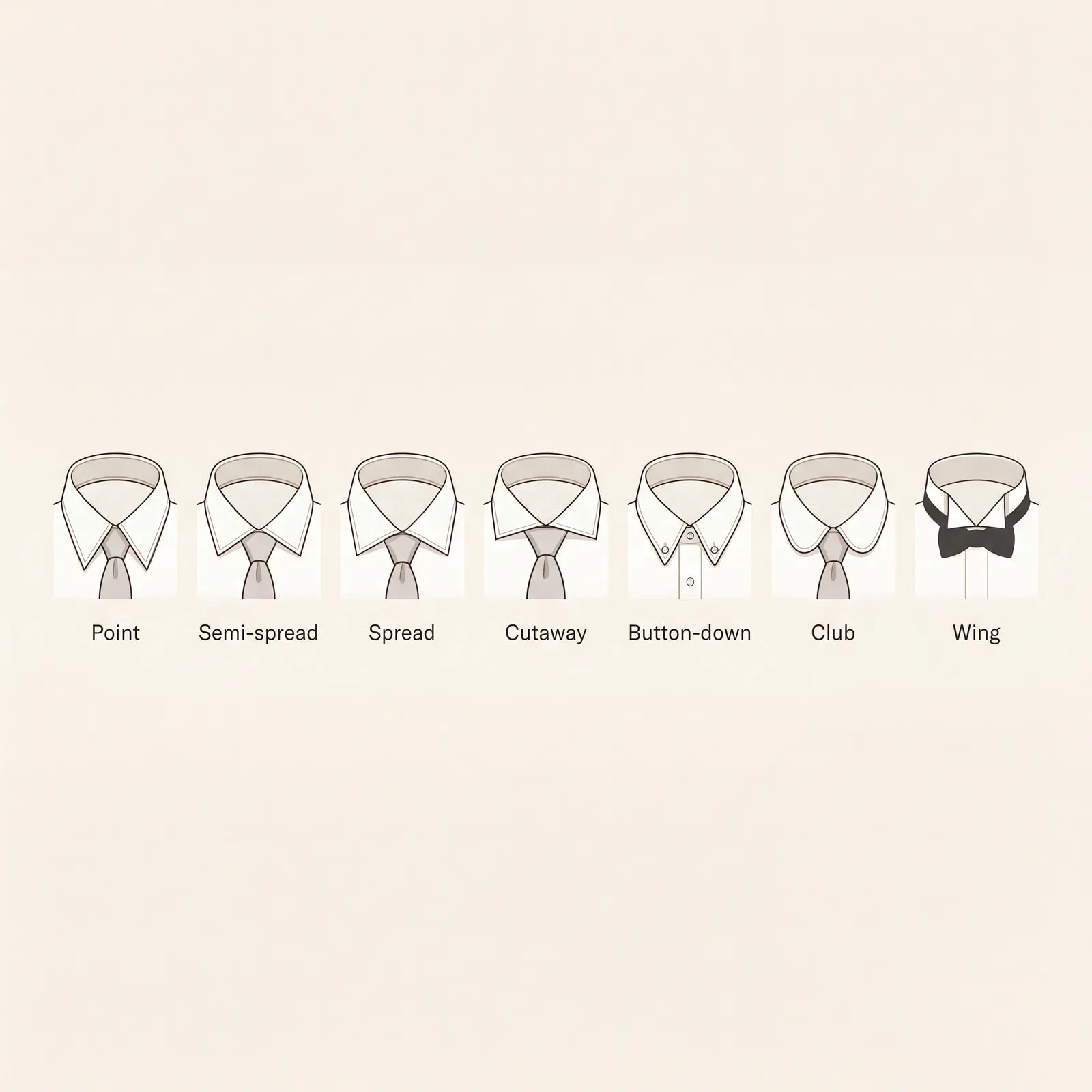 Dress shirt collar styles: point, semi-spread, spread, cutaway, button-down, club, and wing