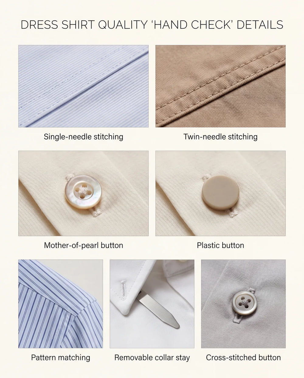 Dress shirt finishing checks: single-needle stitching, mother-of-pearl buttons, pattern matching, and a removable collar stay