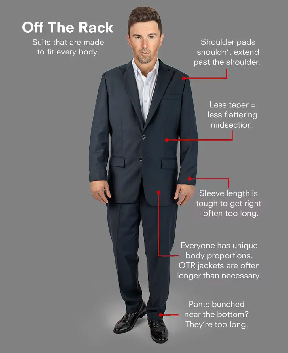 ill-fitting off-the-rack suit