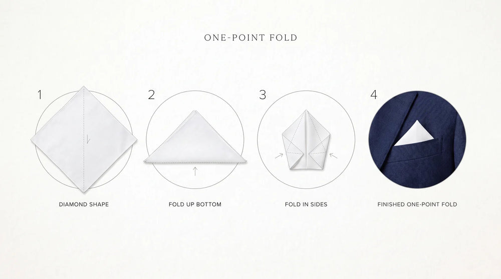 One-point pocket square fold in four steps, finishing as a single peak