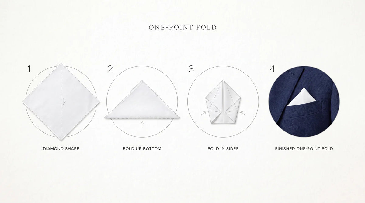 One-point pocket square fold in four steps, finishing as a single peak