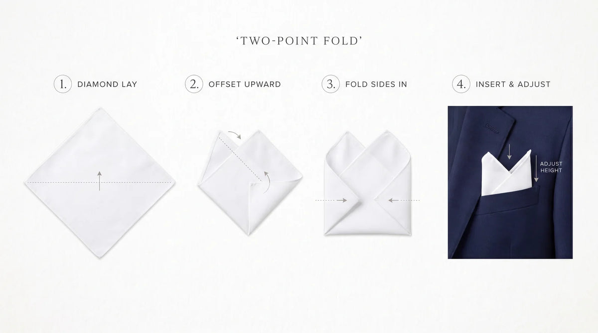 Two-point pocket square fold in four steps, finishing as twin peaks
