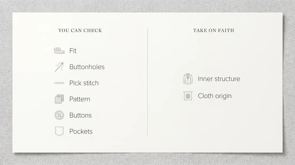 Quality suit signals you can check yourself versus what you take on faith