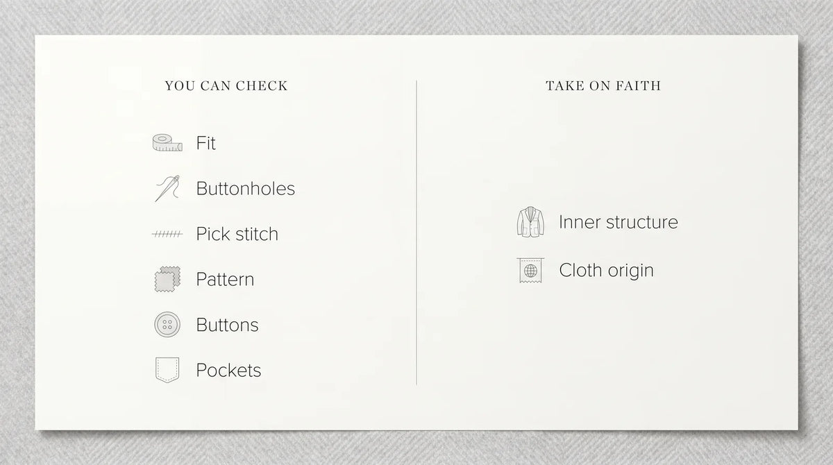 Quality suit signals you can check yourself versus what you take on faith