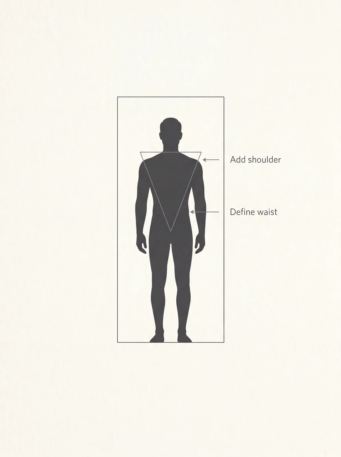 Building a V on a rectangle frame by adding shoulder and defining the waist