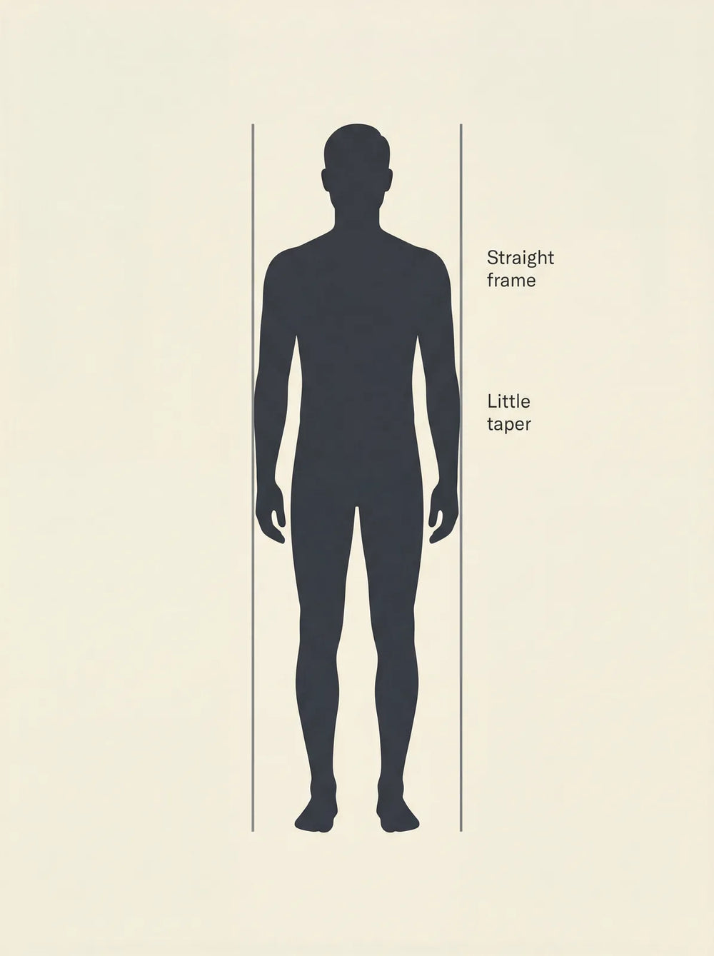 Rectangle male body shape: a straight frame with shoulders, waist, and hips about equal