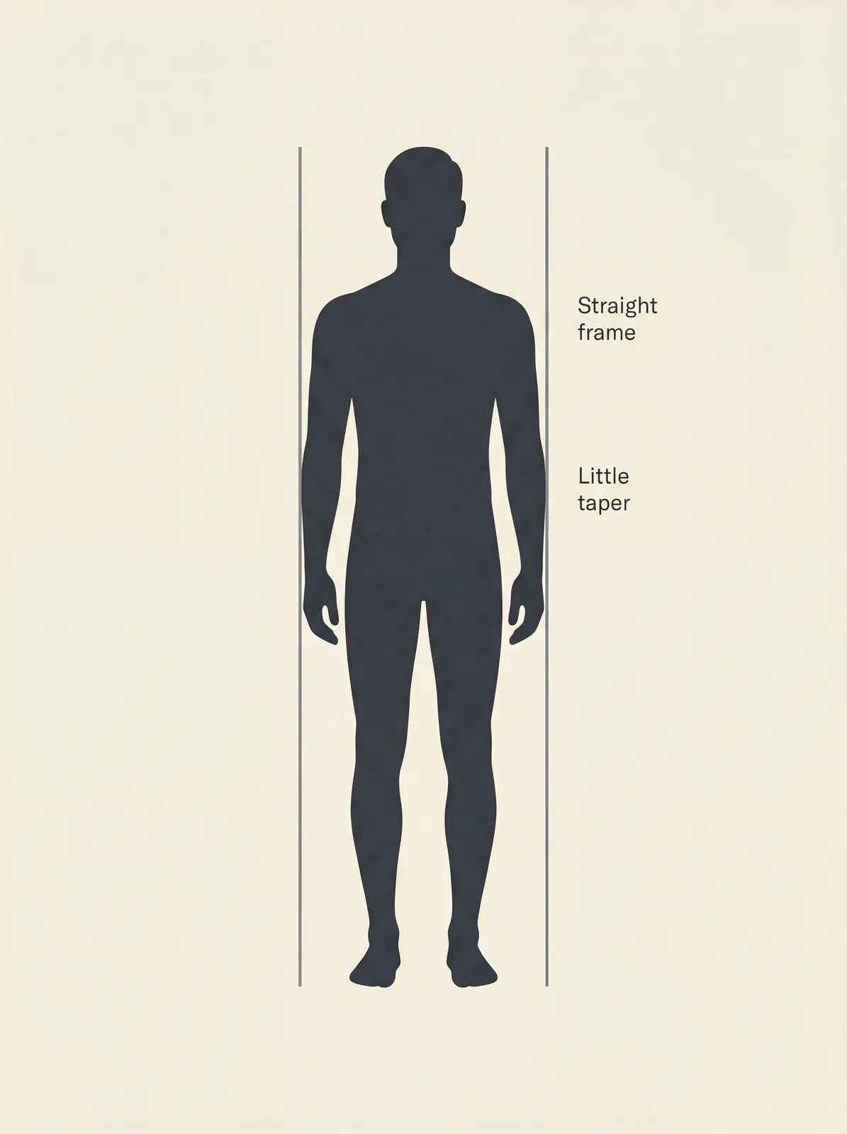 Rectangle male body shape: a straight frame with shoulders, waist, and hips about equal