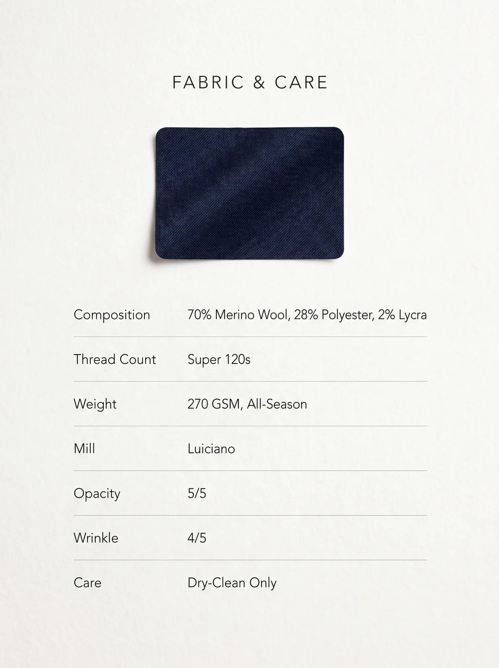 Sartoro Fabric and Care spec card: composition, thread count Super 120s, 270 GSM all-season, mill, opacity, wrinkle and care