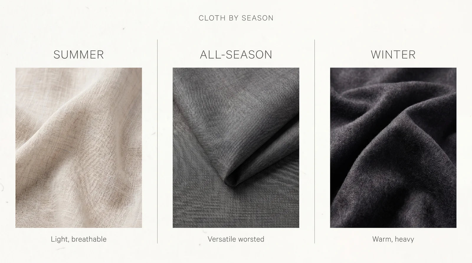 Suit cloth by season: summer linen, all-season worsted and winter flannel swatches