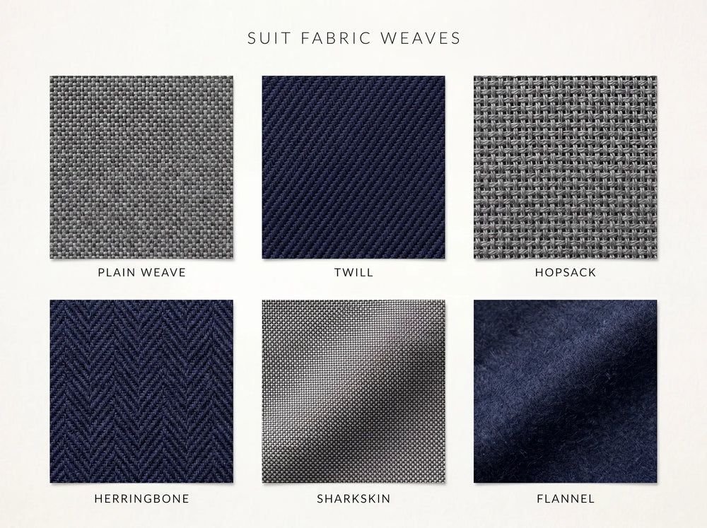 Suit fabric weaves: plain weave, twill, hopsack, herringbone, sharkskin and flannel