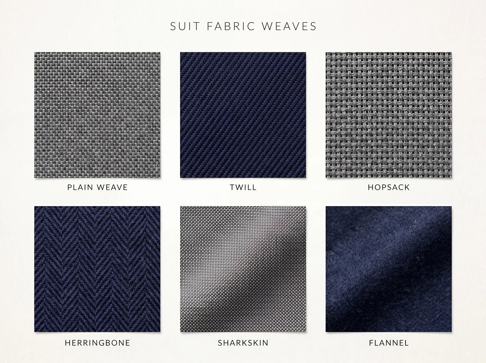 Suit fabric weaves: plain weave, twill, hopsack, herringbone, sharkskin and flannel
