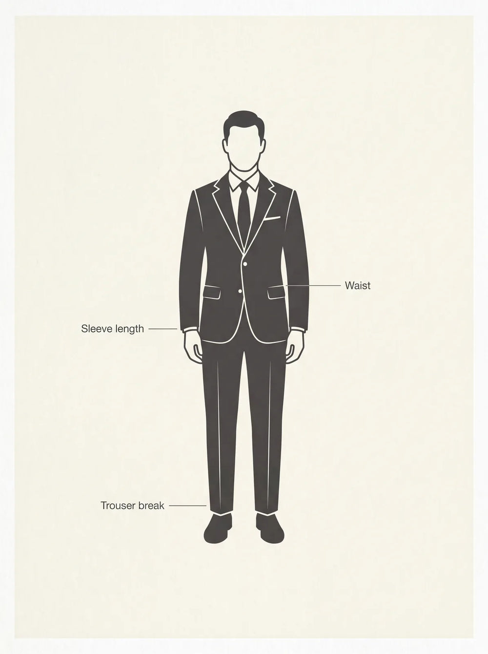 Fit checkpoints for a trapezoid build: sleeve length, waist, and trouser break