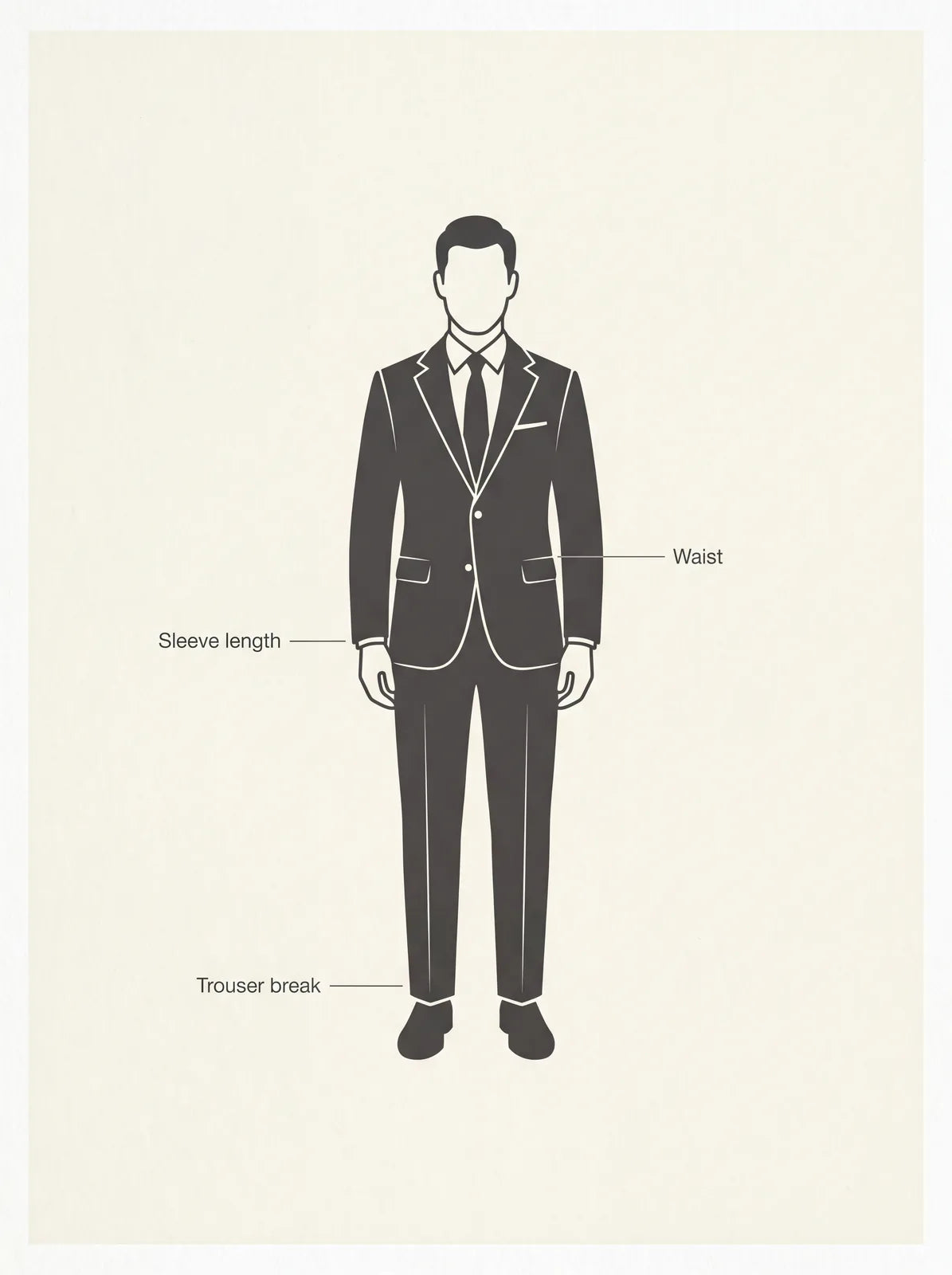Fit checkpoints for a trapezoid build: sleeve length, waist, and trouser break