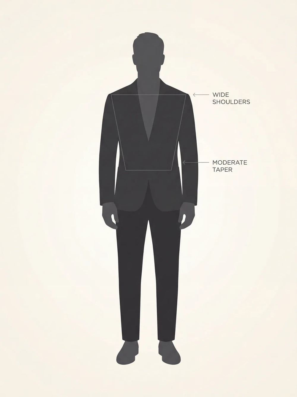 Trapezoid male body shape: wide shoulders with a moderate balanced taper