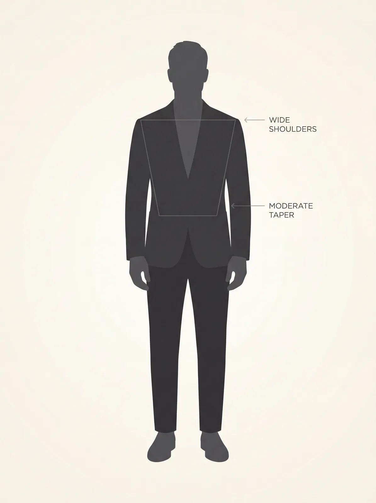 Trapezoid male body shape: wide shoulders with a moderate balanced taper