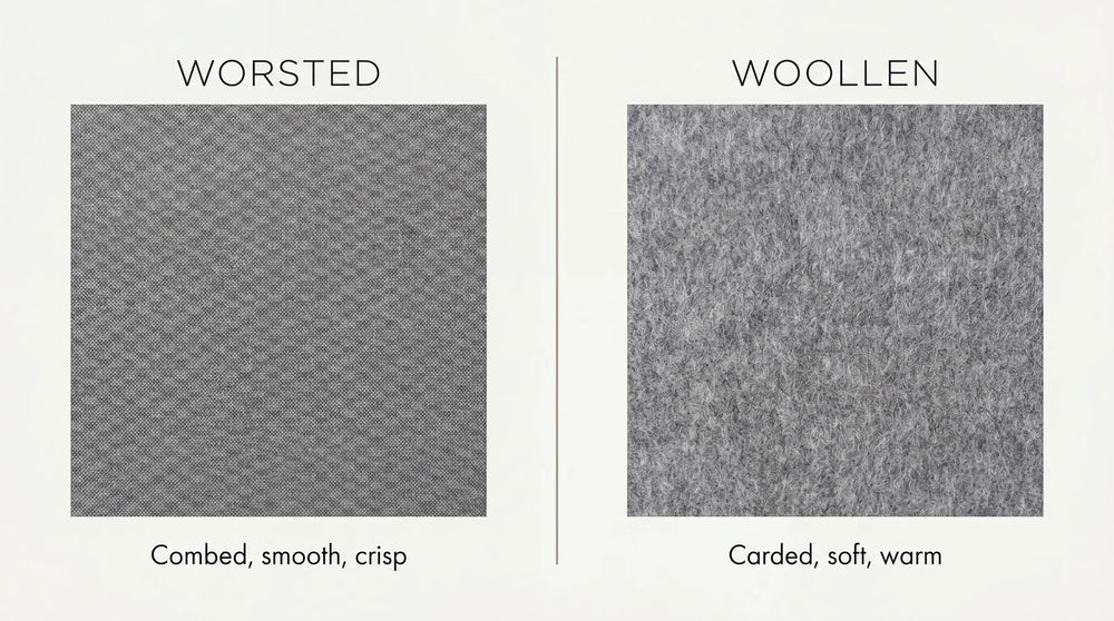 Worsted versus woollen wool: combed smooth cloth beside carded fuzzy flannel